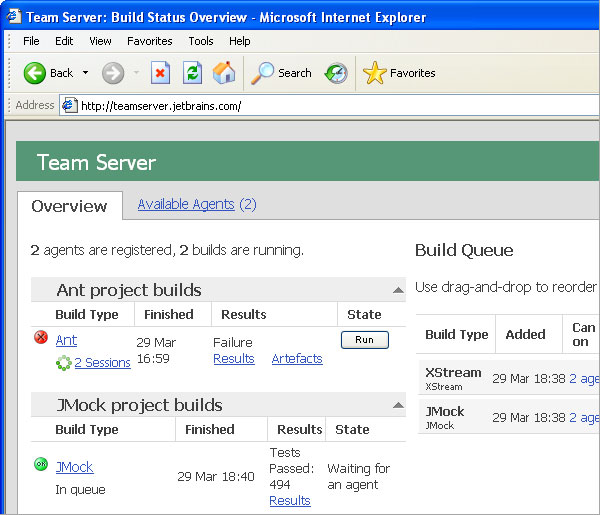 Team Server: Build Status Overview 